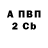 А ПВП СК КРИС Andre SN